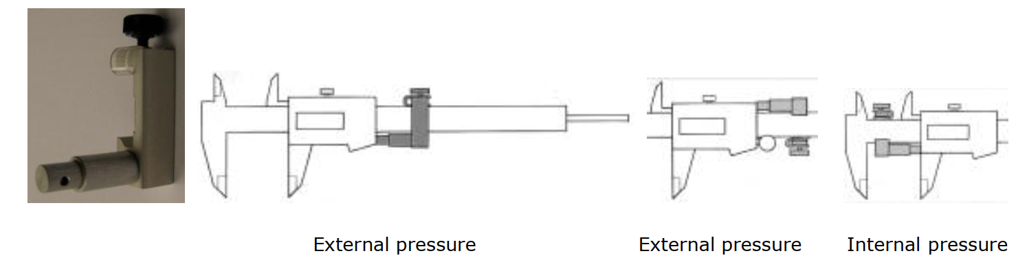 External pressure internal pressure